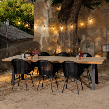 Kategorie: Gartentische