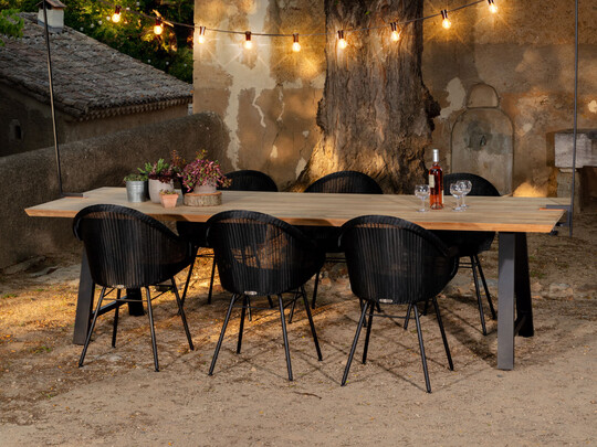 Kategorie: Gartentische