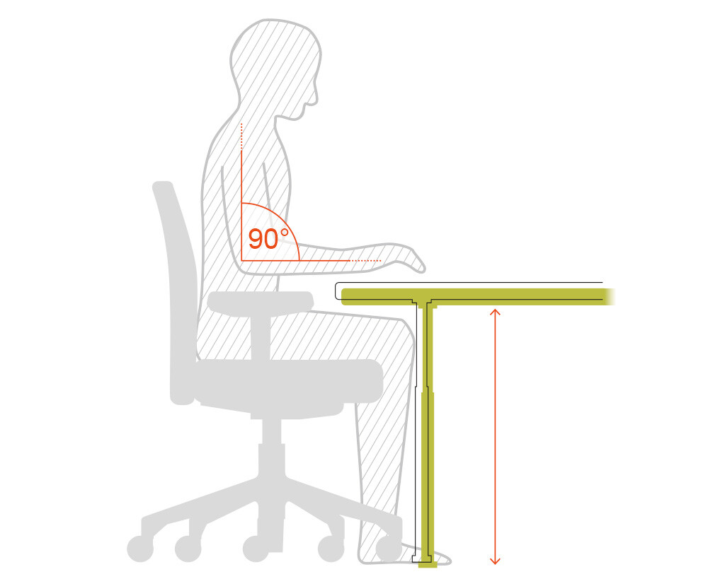 Ergonomischer Arbeitsplatz Tipps F r Das Moderne B ro Cairo ch Ergonomischer Arbeitsplatz Tipps F r Das Moderne B ro Cairo ch