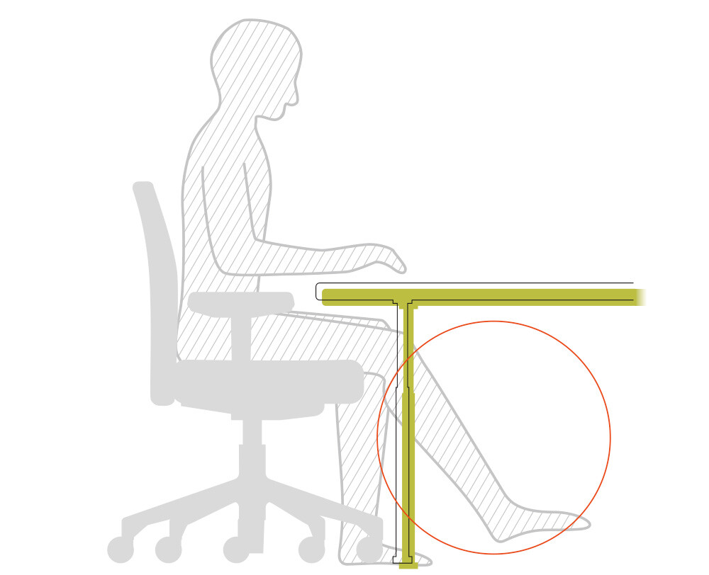 profondeur de table