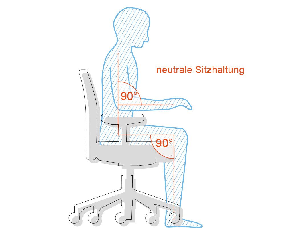 Neutrale Sitzhaltung