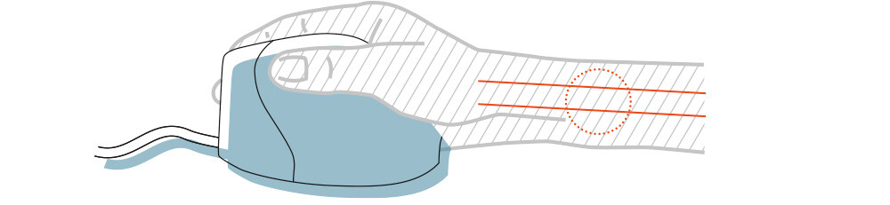Position correcte de la souris