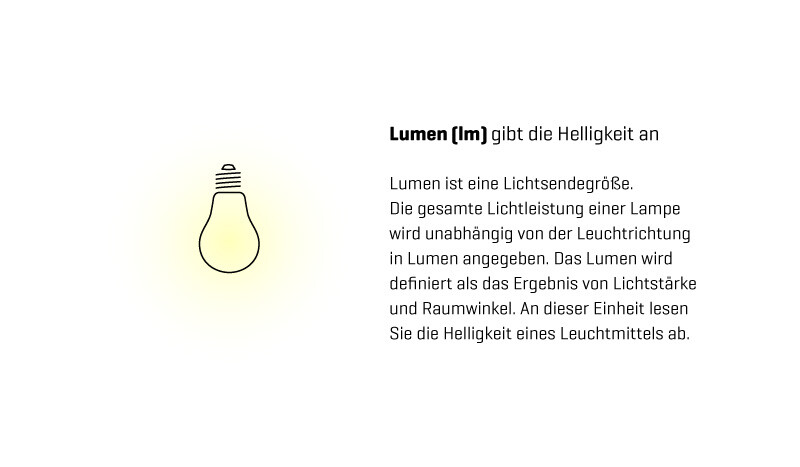 Lumen Lumen